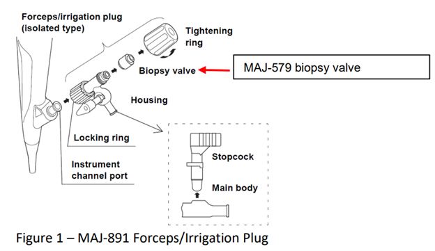 MAJ-891-forceps-irrig-plug.png