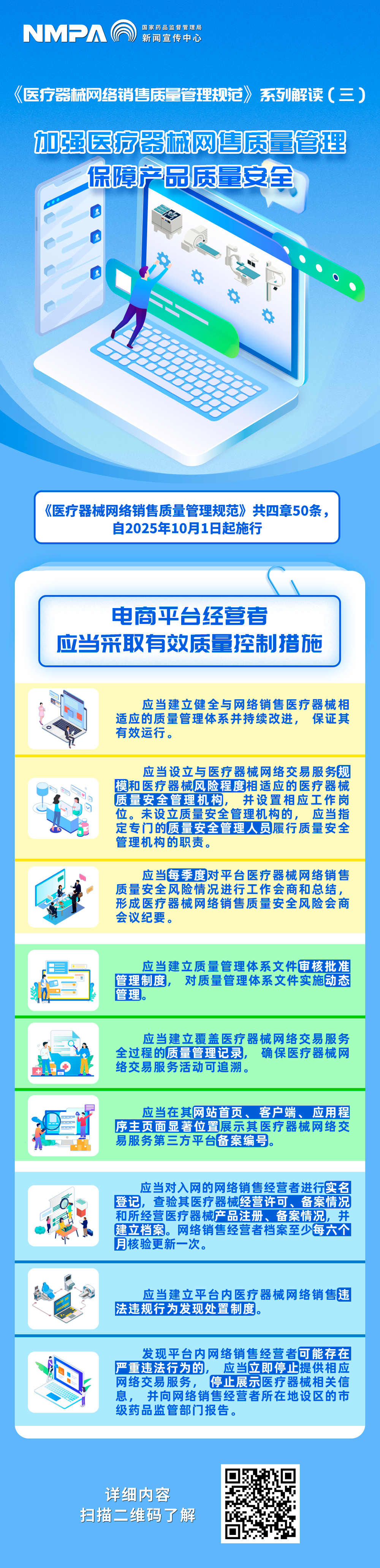 3竖.jpg